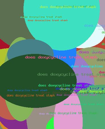 Does Doxycycline Treat Staph